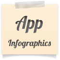App Infographic