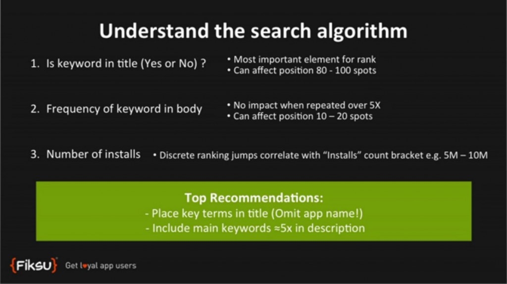 Search Optimization