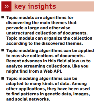 www.cs.princeton.edu ~blei papers Blei2012.pdf-125601 iOS 6 app store optimization insights