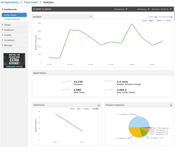 App Profile-ApprankingApp Store and Advertising Data Analysis Platform