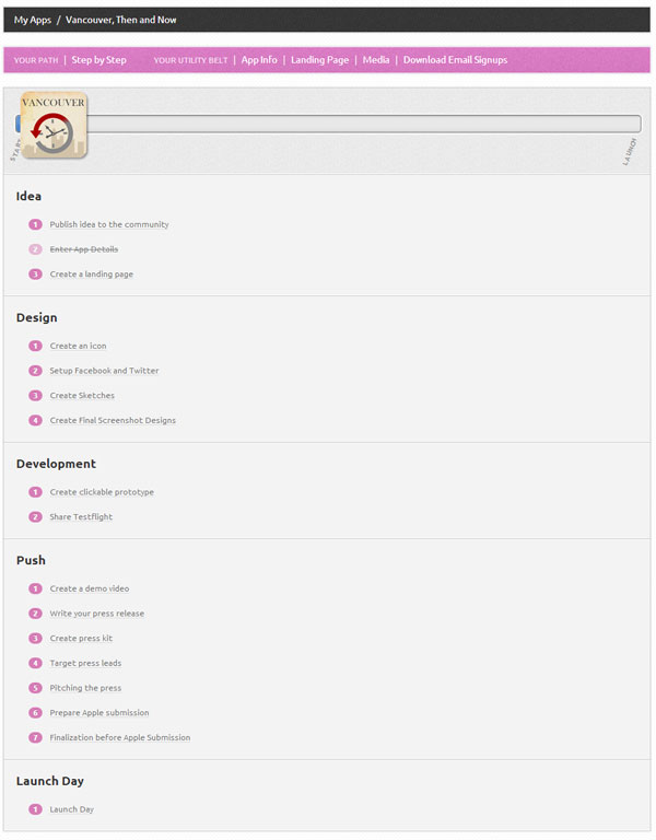 ooomf_stepbystep Pre-launch marketing step by step