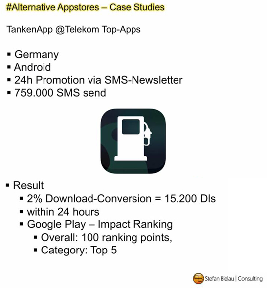CaseStudy-Tanken