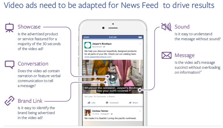Adapt your Facebook video ad