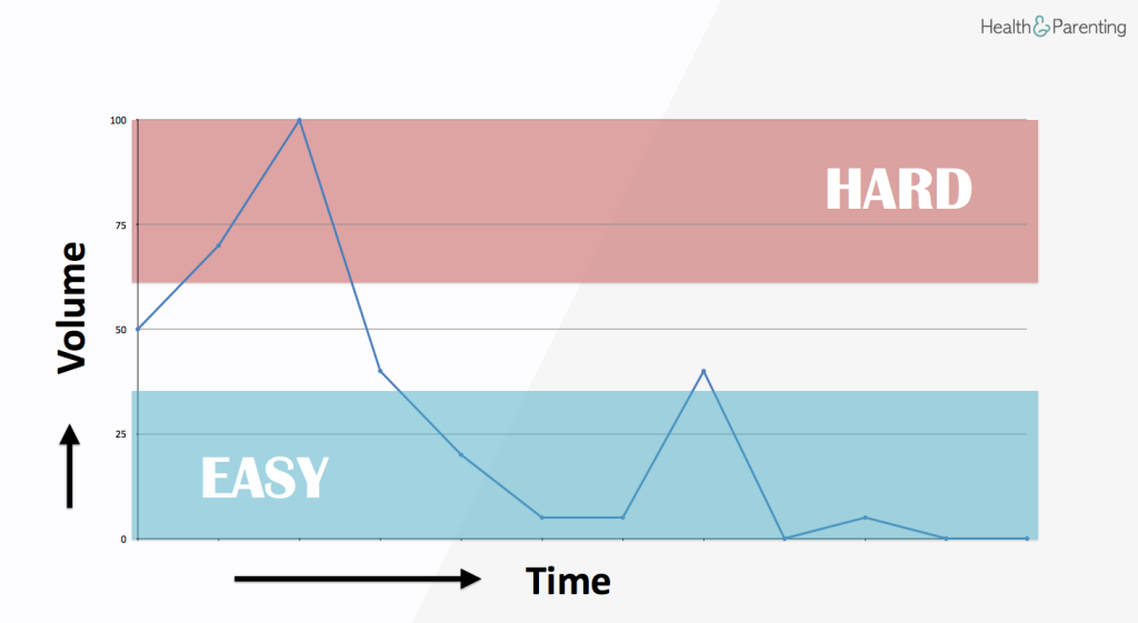 AdsSpending-hard