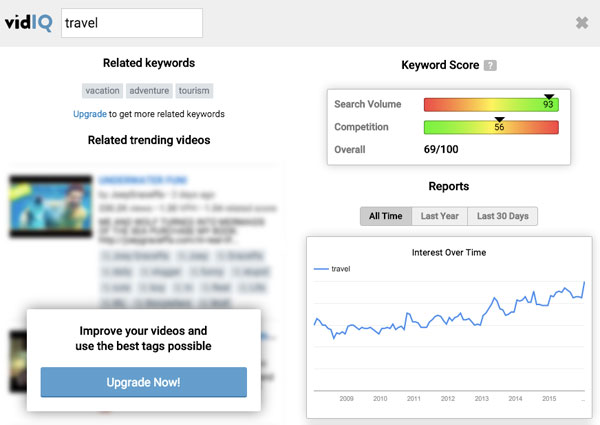 Video keyword score