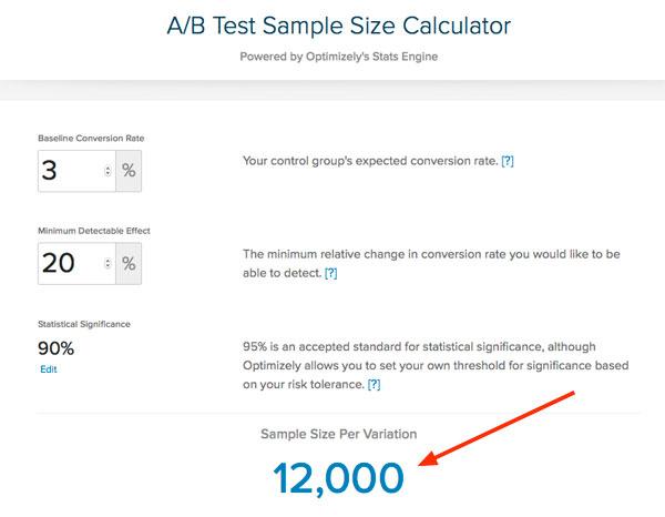 Sample size calculator