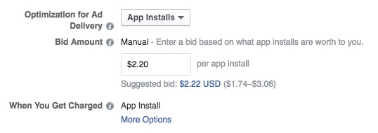 SF Facebook Ads cost