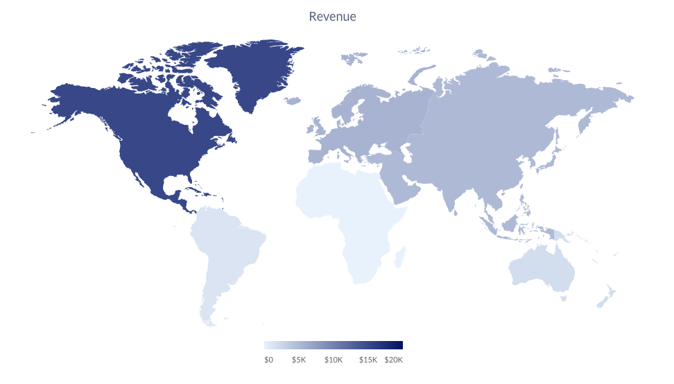 VR Apps revenue world