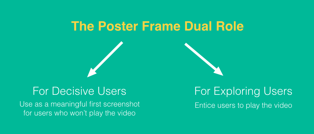 App Preview Poster frame