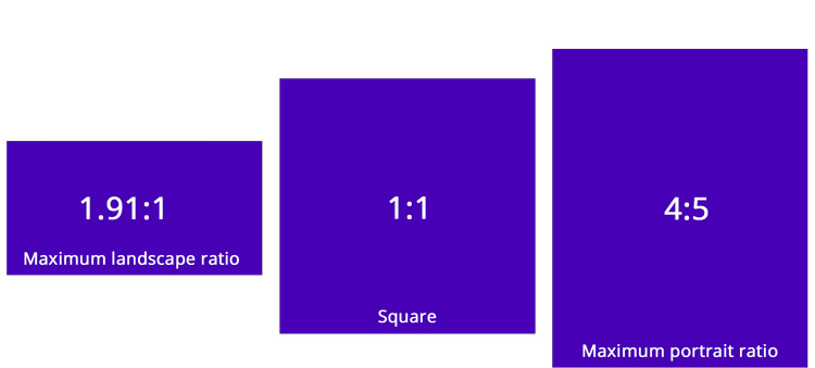 ratios for Instagram ads