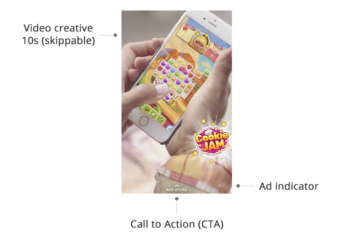 Anatomy of a Snap video ad for app installs