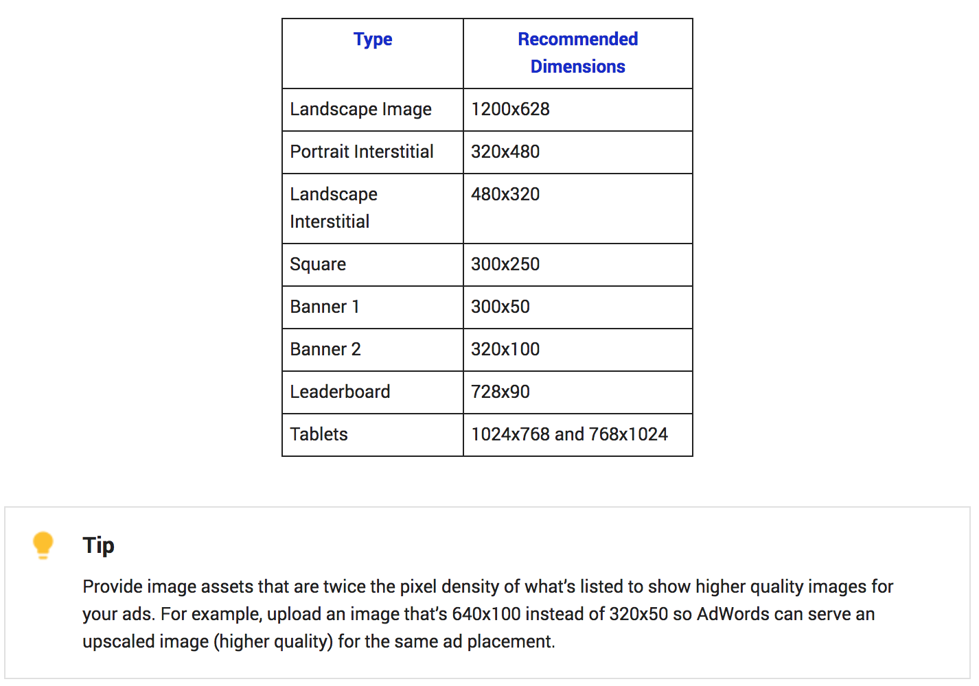 Universal App Campaigns Images Types Dimensions