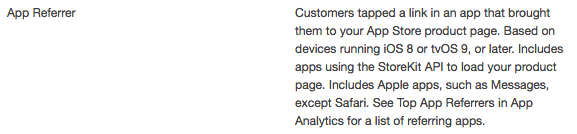 iTunes Connect App Analytics Definition App Referrer