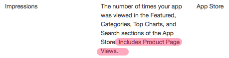 iTunes Connect App Analytics Definition Impressions