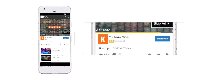 YouTube For Action Video Ads Kayak