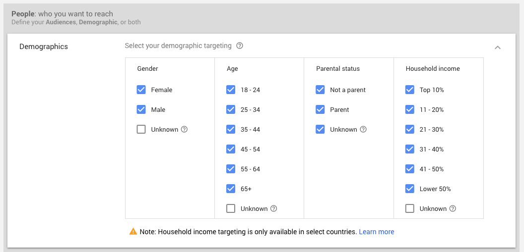 YouTube TrueView Demographics