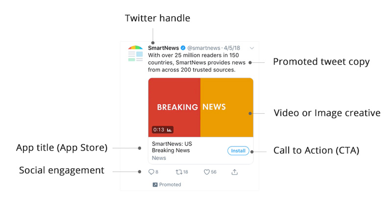 Twitter Video App Card