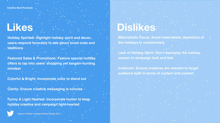 Twitter holiday creatives and campaigns
