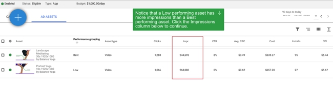 As Assets Metrics