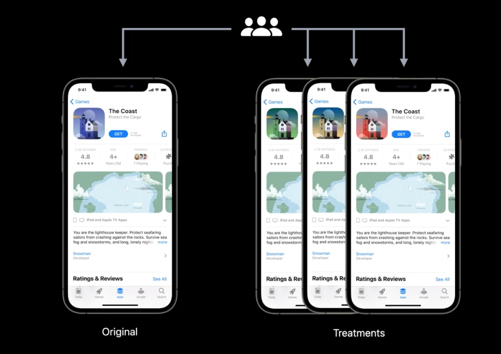 Illustration of what A/B testing will look like on the App Store