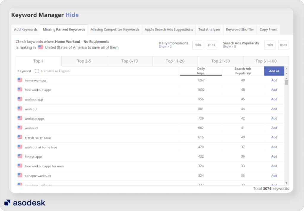 This Week in Apps - Out of Gas · ASO Tools and App Analytics by