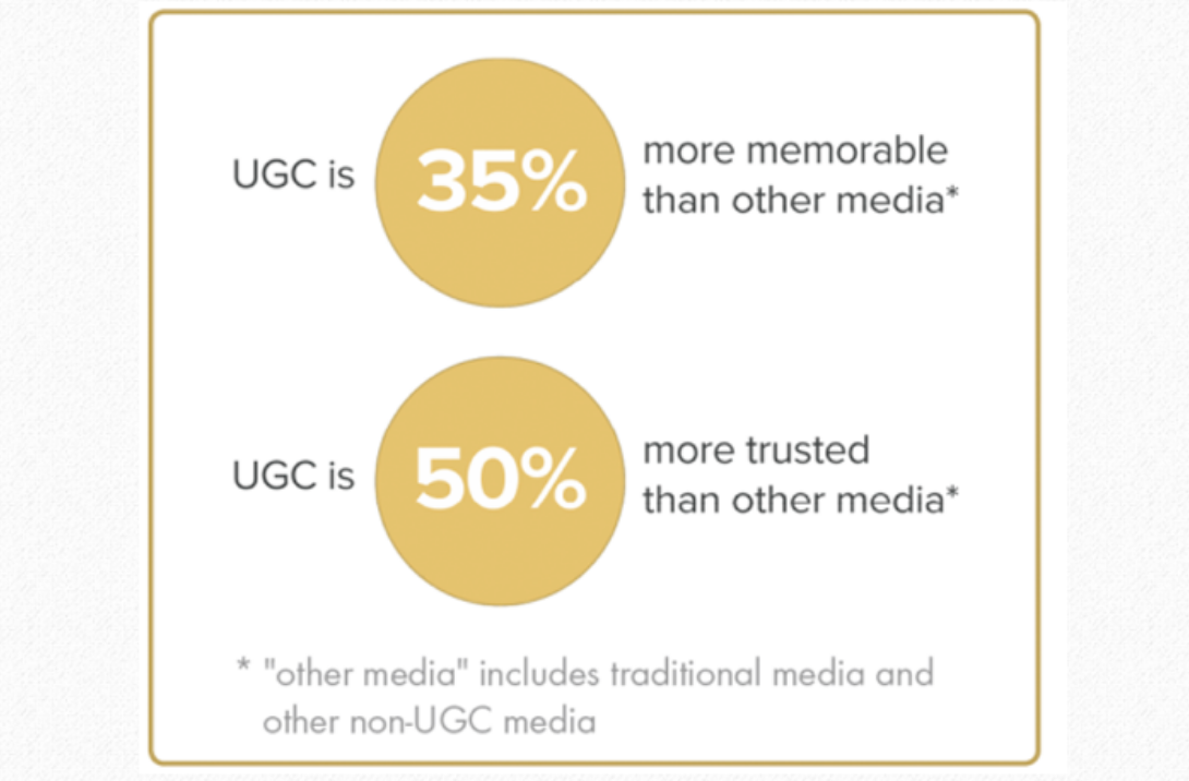A dive into UGC (and UGC-like) video ads, the latest app marketing ...